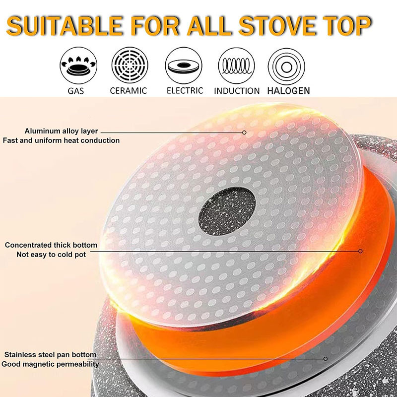 Ceramiczna patelnia do naleśni – Egg Waffle Pan recenzja i cena
